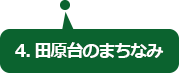 田原台のまちなみ