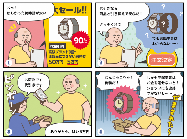 4コマ漫画