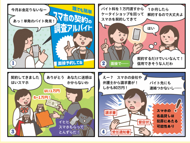 四コマ漫画