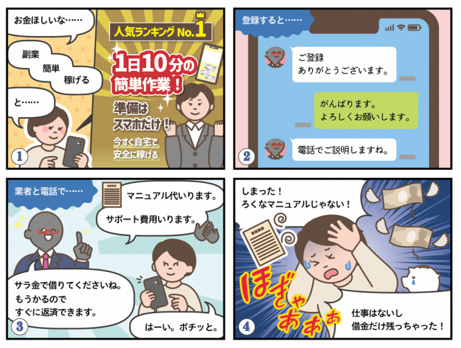 四コマ漫画