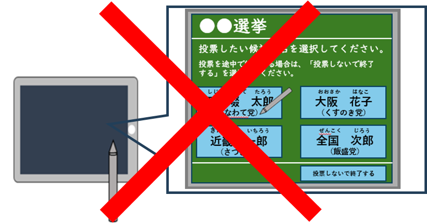 電子投票ではありません