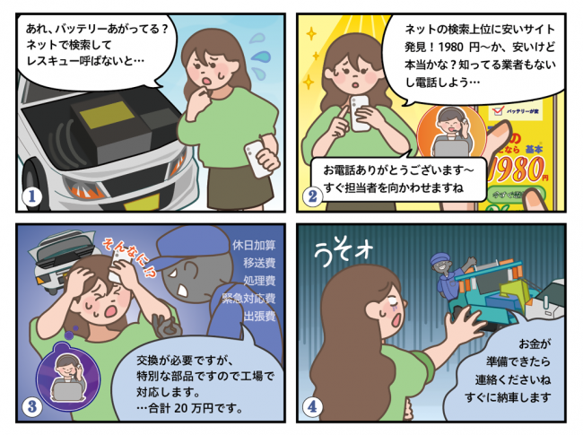 四コマ漫画