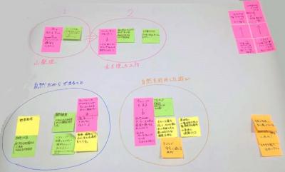 ワークショップ