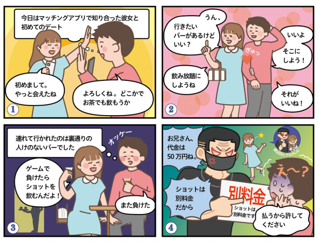 四コマ漫画