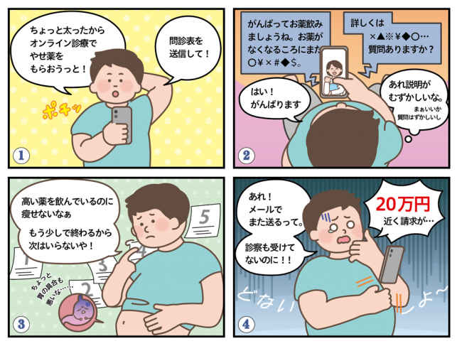 四コマ漫画