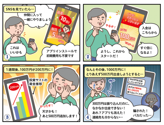 四コマ漫画