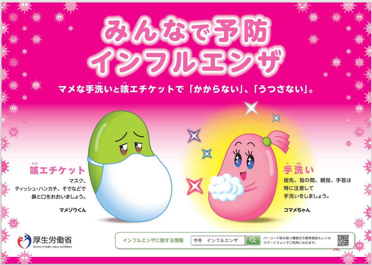 インフルエンザ予防