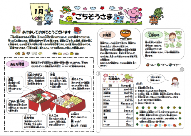 ごちそうさま1月