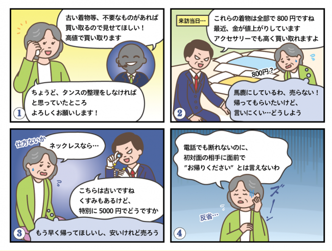 四コマ漫画