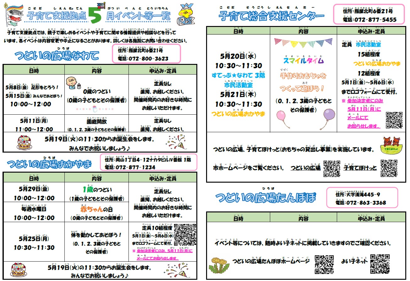 上