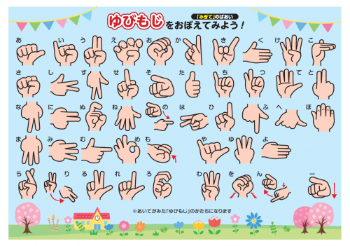 ゆび文字表　右手