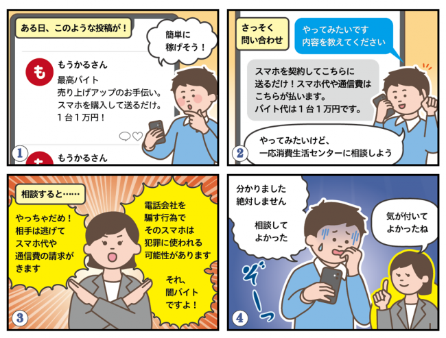 四コマ漫画