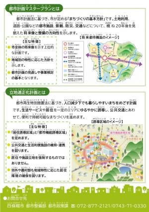 まちづくりに関する市民アンケート調査についてのチラシ裏面