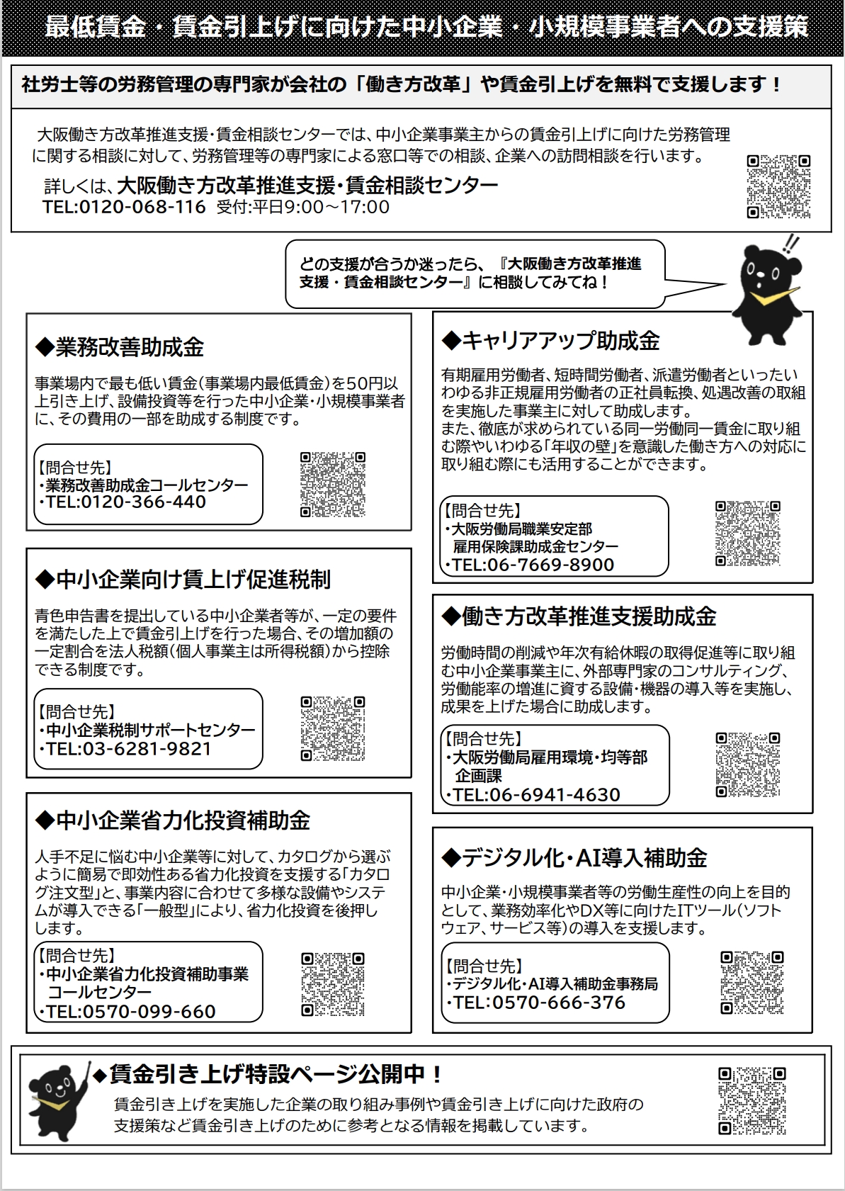 賃金改定