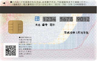 電子証明書とマイナンバーカード（うら）