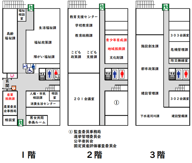 変更後レイアウト