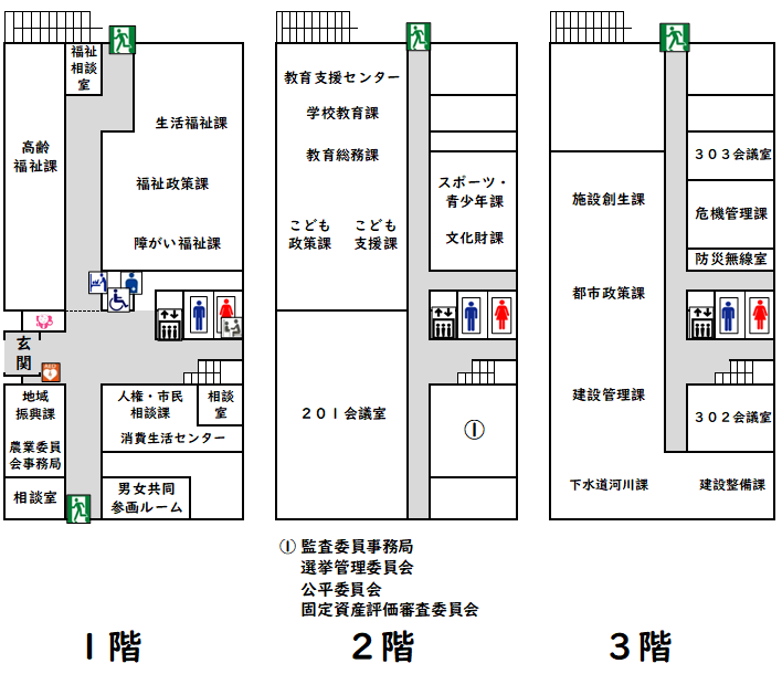 変更前レイアウト